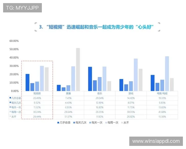 皇家手机网址如何塑造现代用户的网络生活新习惯
