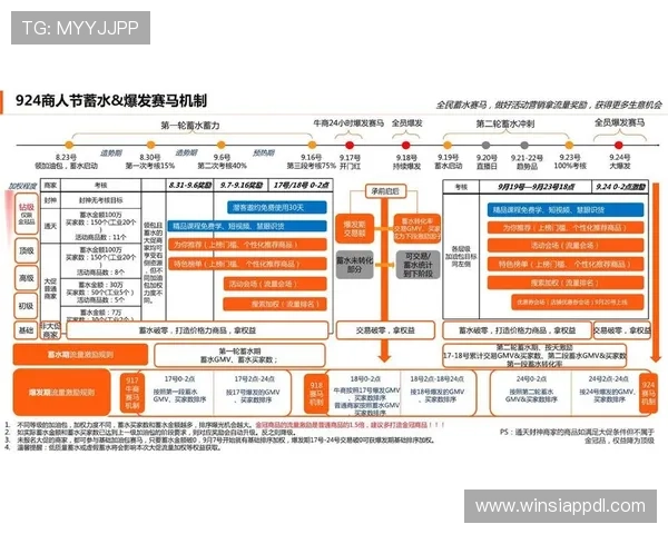 全面解析赛马会投注站中文站的注册流程与安全保障措施，保障您的资金安全