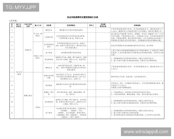 新豪官网用户注册流程与账号安全保障措施全面介绍 新豪官网用户注册流程与账号安全保障措施全面介绍