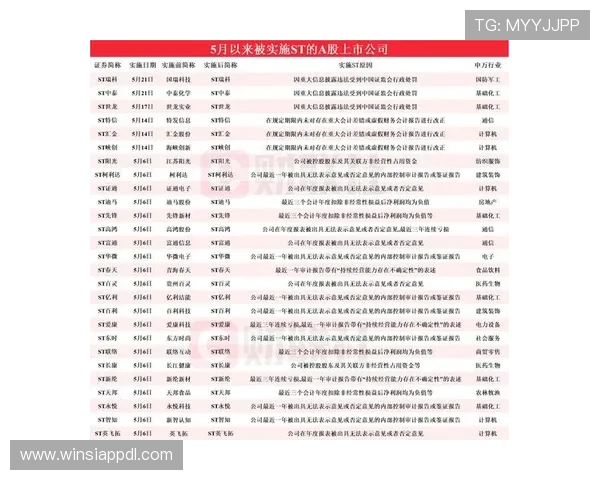 澳门华都官网平台为玩家提供便捷的充值提现流程确保资金安全与快速到账