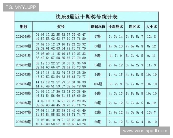 澳门开奖最新动态：全面解析2024年澳门彩票开奖结果走势与趋势分析