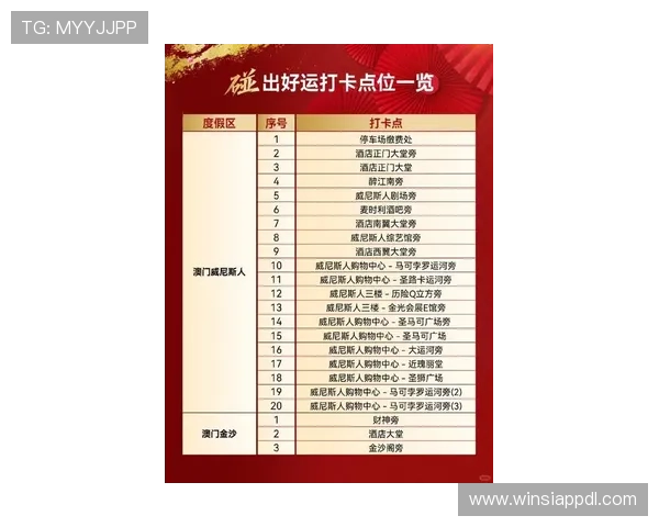 澳门新博亚娱乐有限公司最新优惠活动全面解析助你轻松赢取丰厚奖励