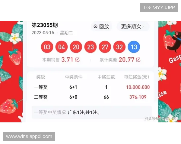 澳门汇彩网最新消息：彩票数据分析与趋势预测，为玩家提供参考依据